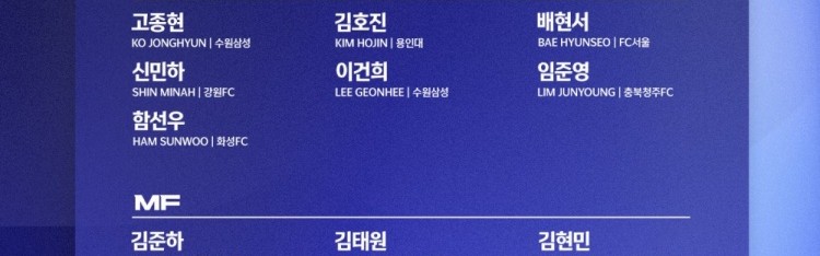 足球投注活动-U20世界杯韩国名单：除1人外全来自国内联赛，留洋前锋金泰元领衔