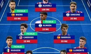 德转预测马竞新赛季首发：阿尔瓦雷斯领衔，巴埃纳等4名新援入选